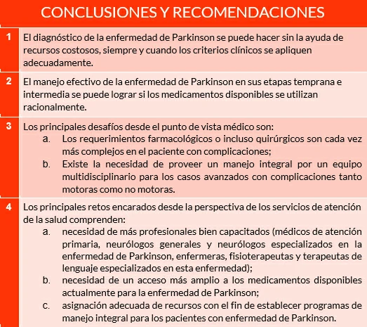 La enfermedad de Parkinson